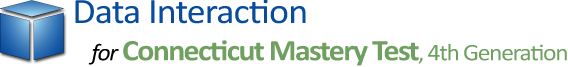 Data Interaction for CMT