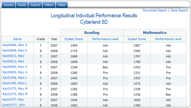 Sample "Quick Report" Longitudinal Individual Performance Report