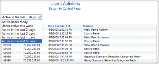 Control Panel